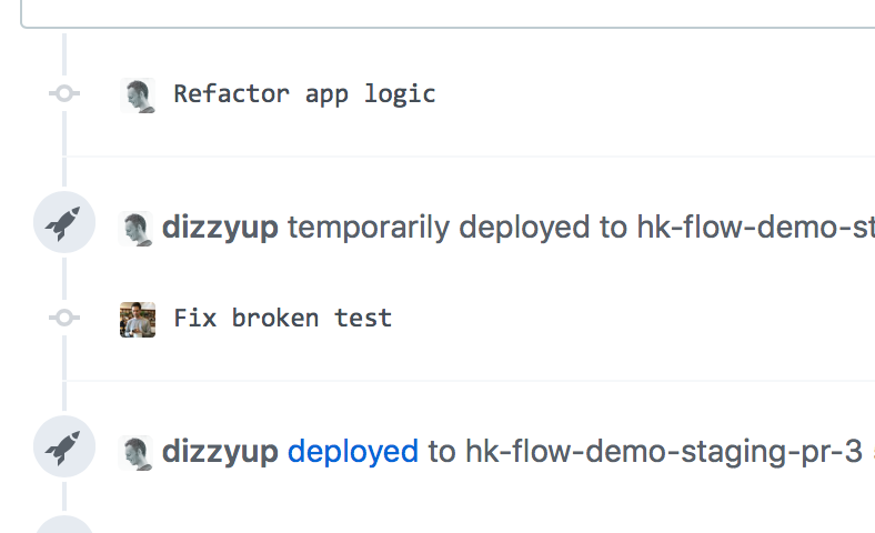 A Git commit log showing three entries: "Refactor app logic," "temporarily deployed to hk-flow-demo-staging," and "Fix broken test." Each entry has a user icon and timestamp.