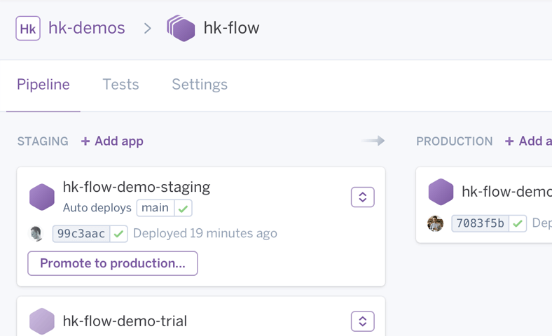 Heroku Flow dashboard showing app deployment pipeline with staging and production environments.