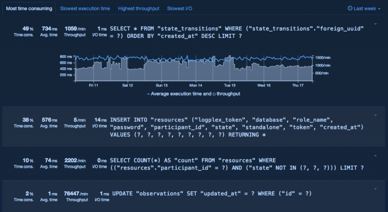 screenshot_postgres_2x-eaa77c0f2cd666548df970f941c6ebd51d457e19e33ada58343ad7c5213a3afd