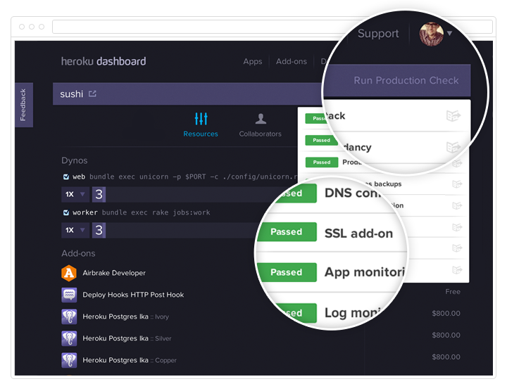 Heroku Production Check Heroku Production Check