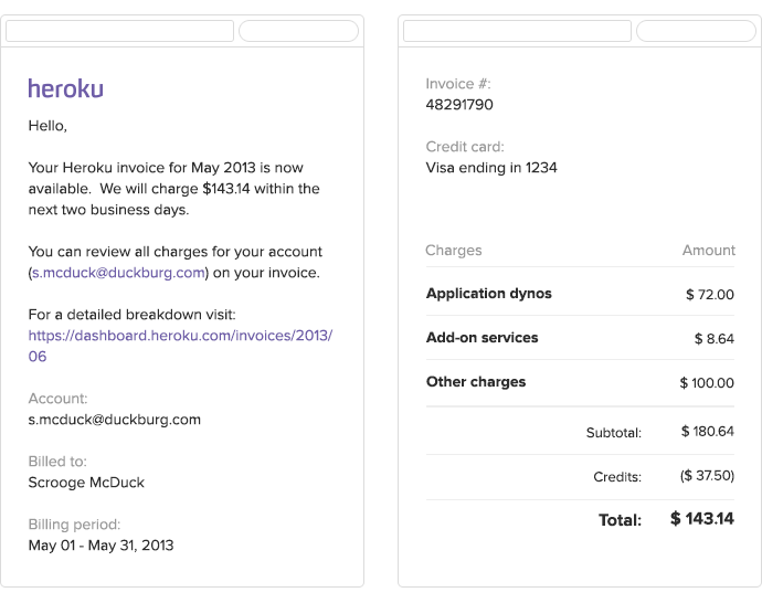 billing summary email Billing summary email