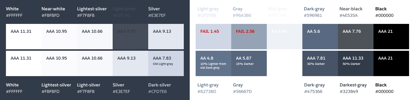 Comparison of our old and proposed complete grayscale palette in which we get rid of two colors and change multiple color values and names