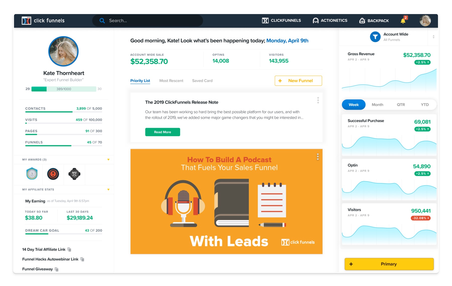 Screenshot of the ClickFunnels app