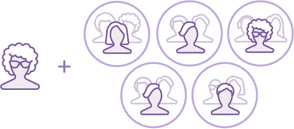 Team Admin Diagram Teams